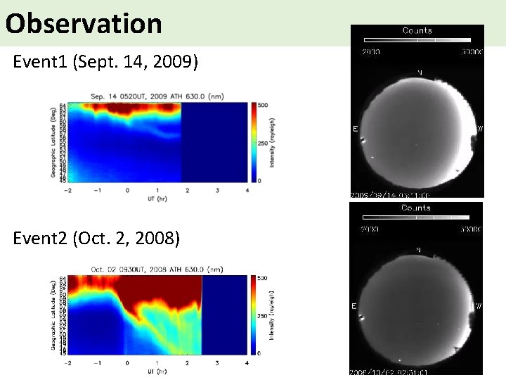 Observation Event 1 (Sept. 14, 2009) Event 2 (Oct. 2, 2008) 