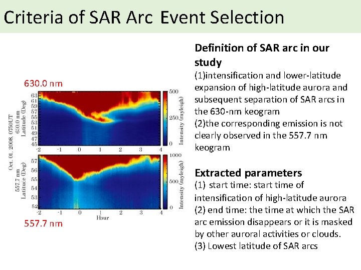 Criteria of SAR Arc Event Selection Definition of SAR arc in our study 630.