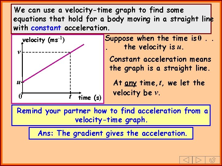 We can use a velocity-time graph to find some equations that hold for a