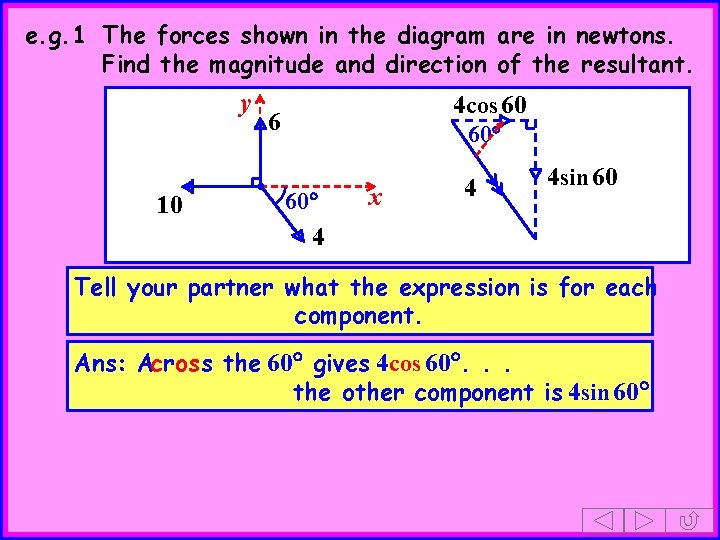 e. g. 1 The forces shown in the diagram are in newtons. Find the