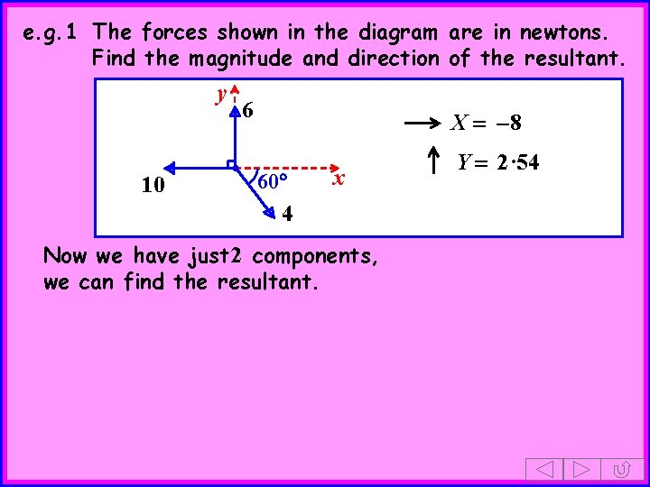 e. g. 1 The forces shown in the diagram are in newtons. Find the