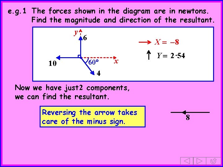 e. g. 1 The forces shown in the diagram are in newtons. Find the