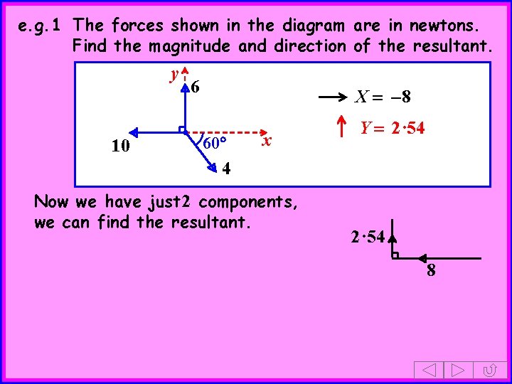 e. g. 1 The forces shown in the diagram are in newtons. Find the