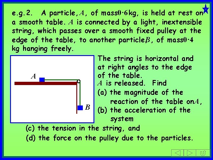 e. g. 2. A particle, A, of mass 0· 6 kg, is held at