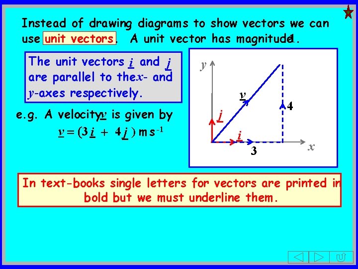 Instead of drawing diagrams to show vectors we can use unit vectors. A unit