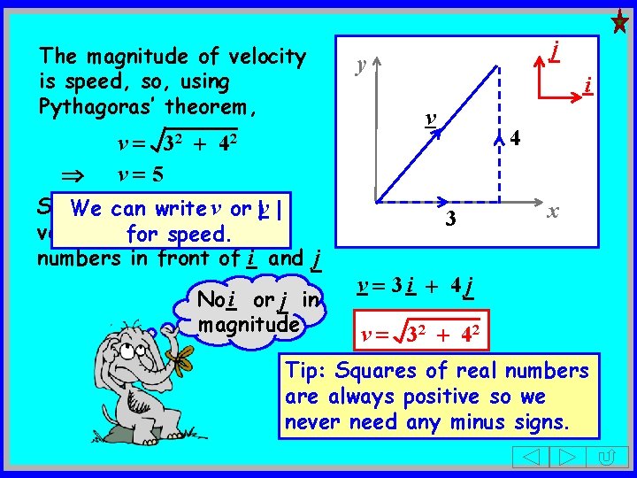 The magnitude of velocity is speed, so, using Pythagoras’ theorem, v = 32 +