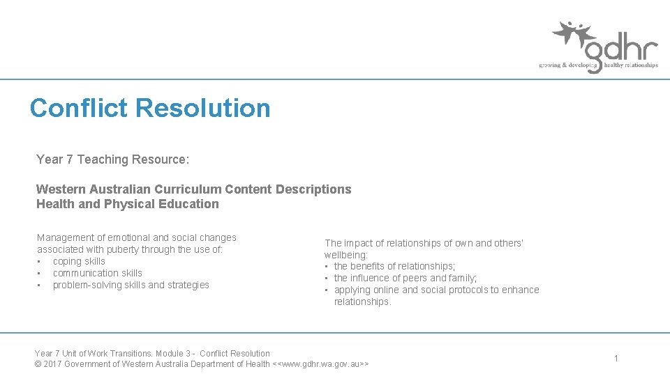 Conflict Resolution Year 7 Teaching Resource: Western Australian Curriculum Content Descriptions Health and Physical