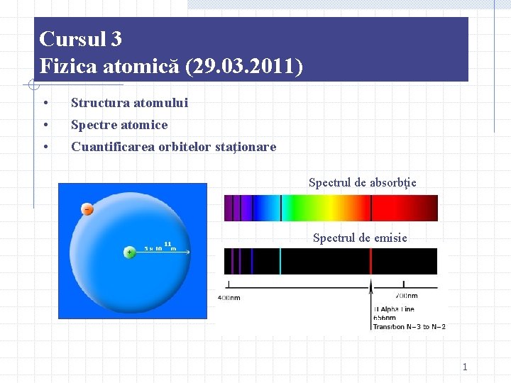 Cursul 3 Fizica atomică (29. 03. 2011) • Structura atomului • Spectre atomice •