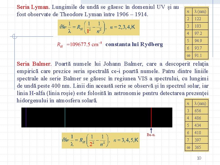 Seria Lyman. Lungimile de undă se găsesc în domeniul UV şi au fost observate