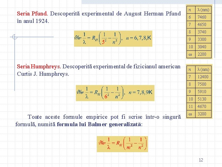 Seria Pfund. Descoperită experimental de August Herman Pfund în anul 1924. Seria Humphreys. Descoperită