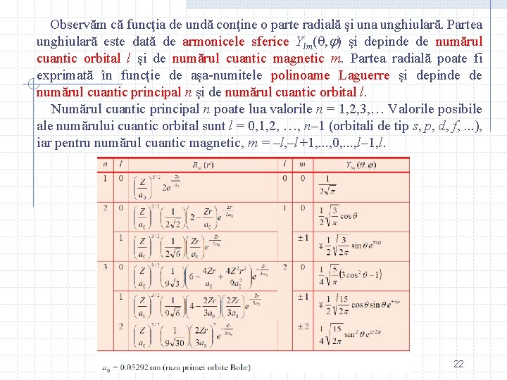 Observăm că funcţia de undă conţine o parte radială şi una unghiulară. Partea unghiulară