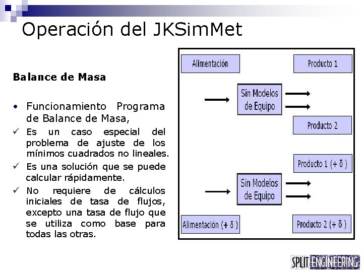 Operación del JKSim. Met Balance de Masa • Funcionamiento Programa de Balance de Masa,