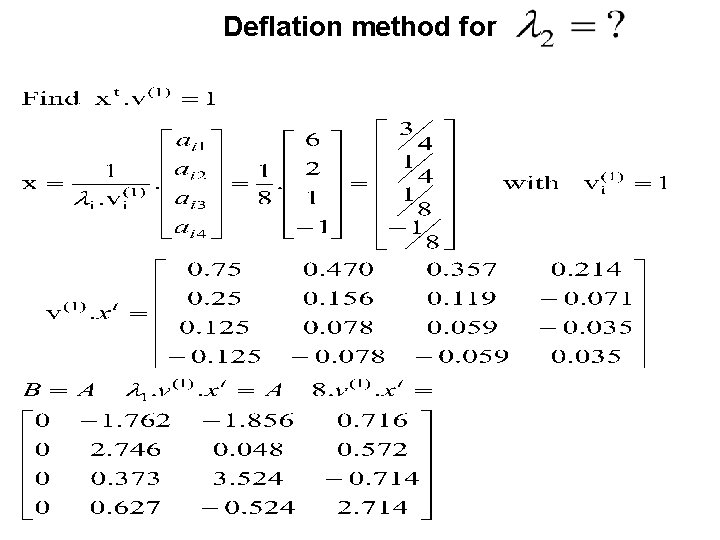 Deflation method for 