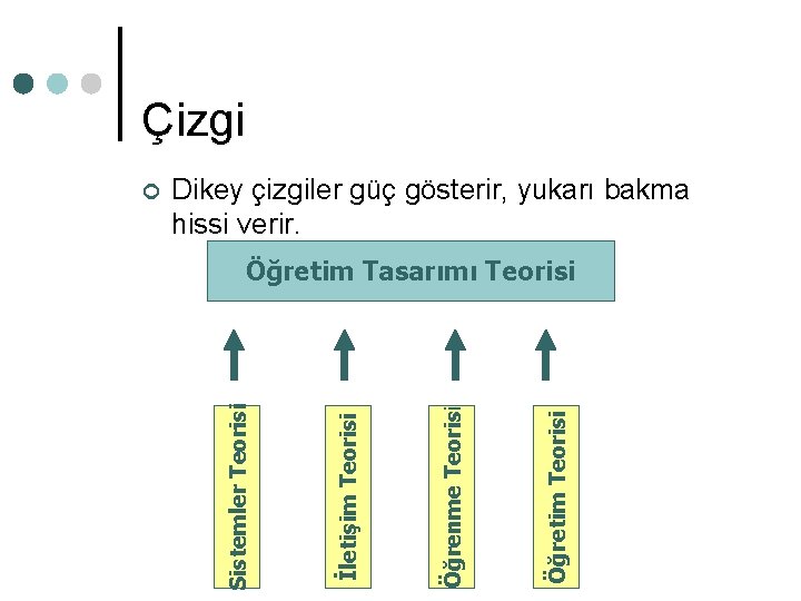 Çizgi Dikey çizgiler güç gösterir, yukarı bakma hissi verir. Öğretim Teorisi Öğrenme Teorisi İletişim Çizgi Dikey çizgiler güç gösterir, yukarı bakma hissi verir. Öğretim Teorisi Öğrenme Teorisi İletişim