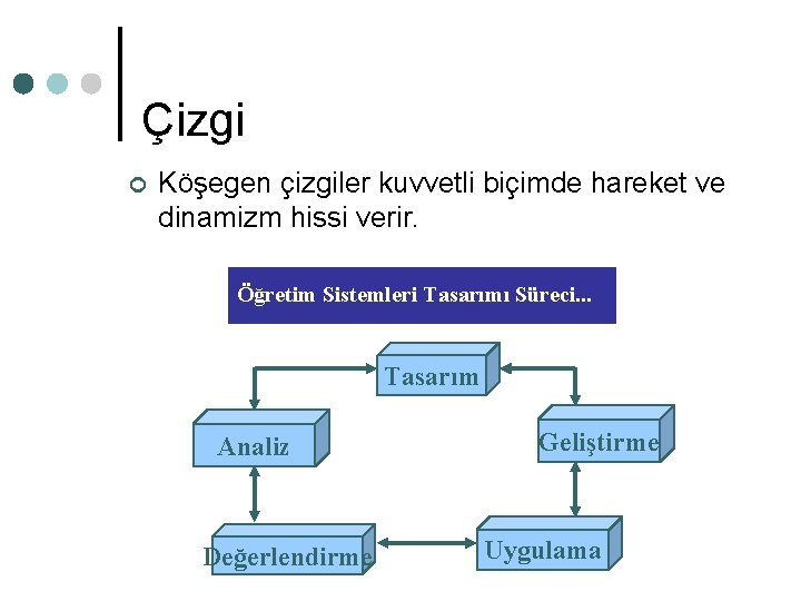 Çizgi ¢ Köşegen çizgiler kuvvetli biçimde hareket ve dinamizm hissi verir. Öğretim Sistemleri Tasarımı Çizgi ¢ Köşegen çizgiler kuvvetli biçimde hareket ve dinamizm hissi verir. Öğretim Sistemleri Tasarımı