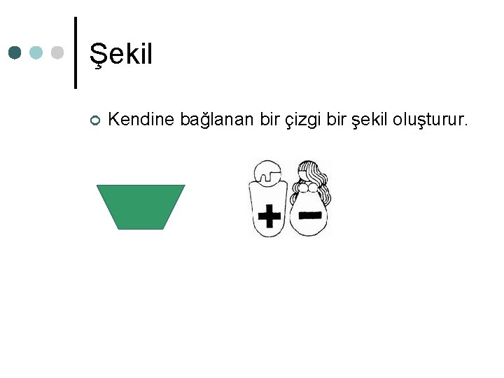 Şekil ¢ Kendine bağlanan bir çizgi bir şekil oluşturur. Şekil ¢ Kendine bağlanan bir çizgi bir şekil oluşturur.