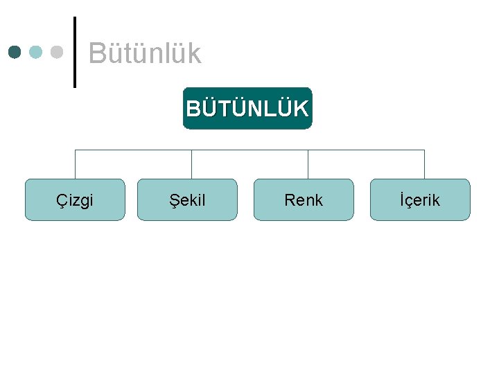 Bütünlük BÜTÜNLÜK Çizgi Şekil Renk İçerik Bütünlük BÜTÜNLÜK Çizgi Şekil Renk İçerik