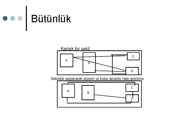 Bütünlük Bütünlük