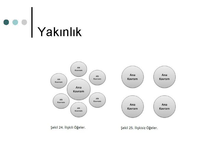 Yakınlık Yakınlık
