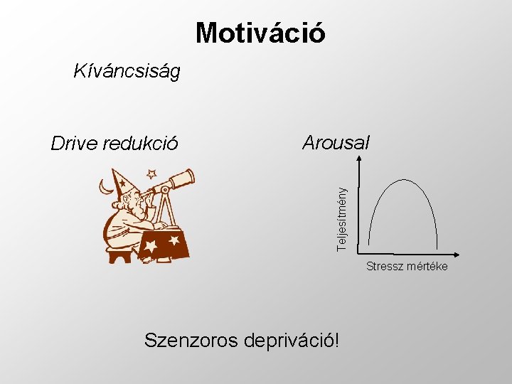 Motiváció Kíváncsiság Arousal Teljesítmény Drive redukció Stressz mértéke Szenzoros depriváció! 