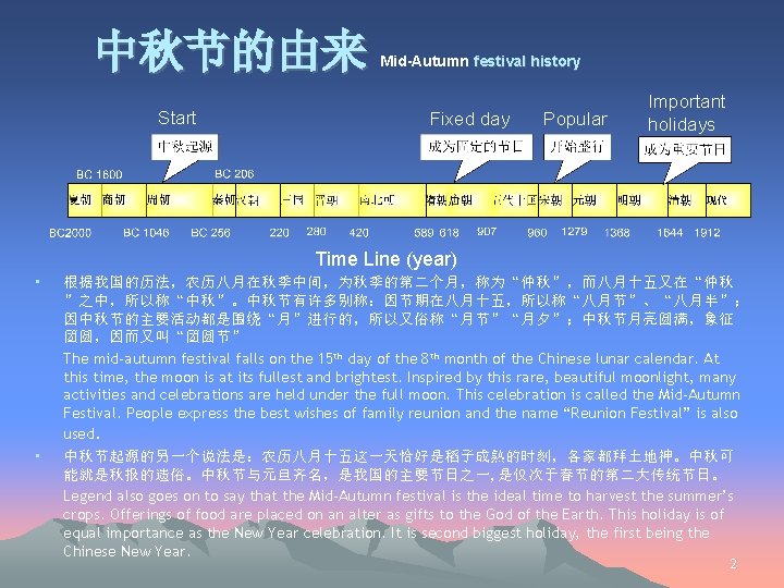 中秋节的由来 Start Mid-Autumn festival history Fixed day Popular Important holidays Time Line (year) •