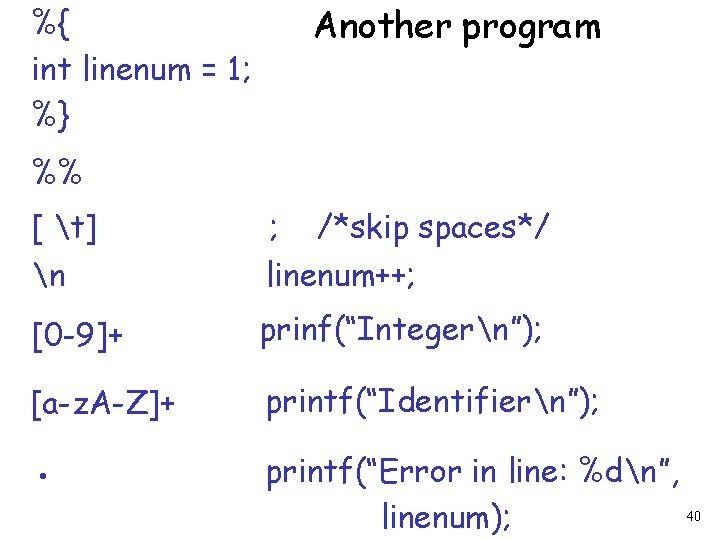 %{ int linenum = 1; %} Another program %% [ t] n ; /*skip