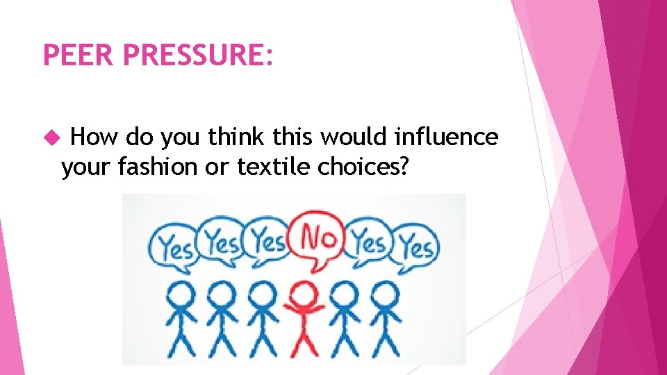 PEER PRESSURE: How do you think this would influence your fashion or textile choices?