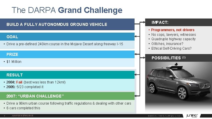 The DARPA Grand Challenge IMPACT: BUILD A FULLY AUTONOMOUS GROUND VEHICLE GOAL • Drive