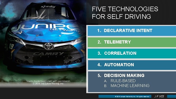 FIVE TECHNOLOGIES FOR SELF DRIVING 1. DECLARATIVE INTENT 2. TELEMETRY 3. CORRELATION 4. AUTOMATION