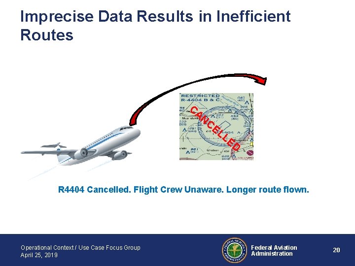 Imprecise Data Results in Inefficient Routes CA NC EL LE D R 4404 Cancelled.