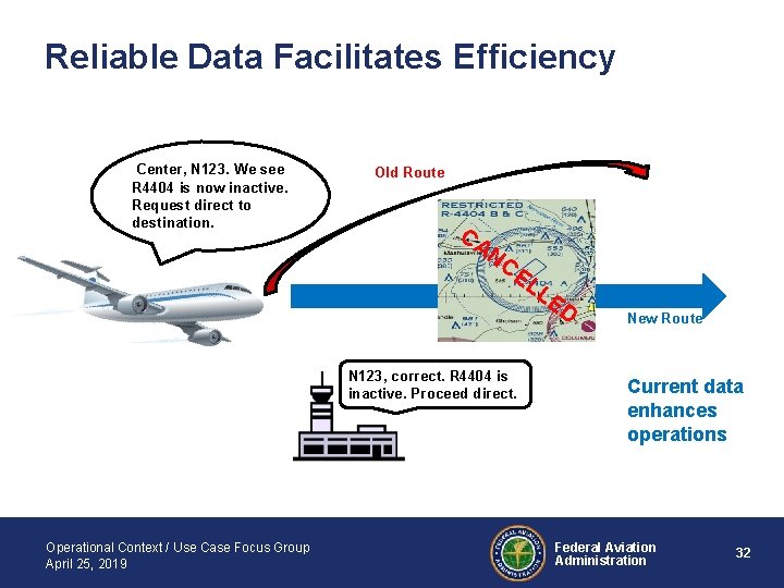 Reliable Data Facilitates Efficiency Center, N 123. We see R 4404 is now inactive.