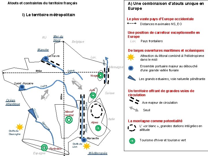 Atouts et contraintes du territoire français A) Une combinaison d’atouts unique en Europe I)