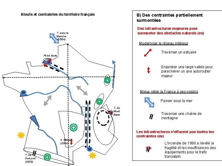 Atouts et contraintes du territoire français B) Des contraintes partiellement surmontées Des infrastructures majeures