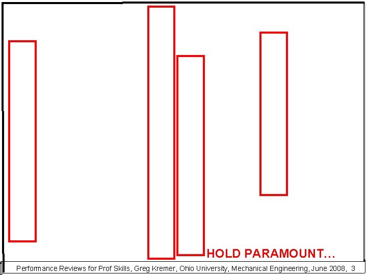 HOLD PARAMOUNT… Performance Reviews for Prof Skills, Greg Kremer, Ohio University, Mechanical Engineering, June