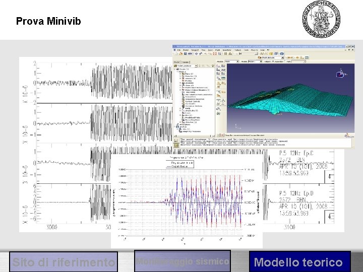 Prova Minivib Sito di riferimento Monitoraggio sismico Modello teorico 