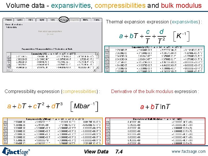 Volume data - expansivities, compressibilities and bulk modulus Thermal expansion expression (expansivities) : Compressibility