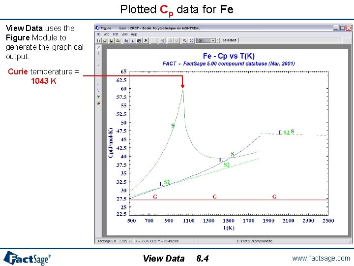 Plotted Cp data for Fe View Data uses the Figure Module to generate the