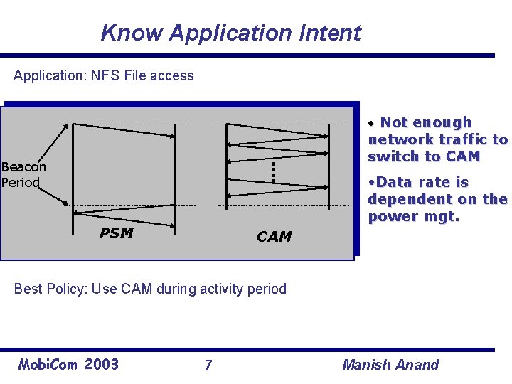 Know Application Intent Application: NFS File access • Not enough network traffic to switch