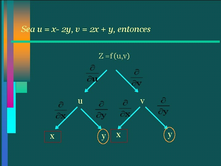 Sea u = x- 2 y, v = 2 x + y, entonces Z