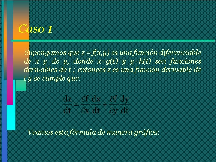 Caso 1 Supongamos que z = f(x, y) es una función diferenciable de x