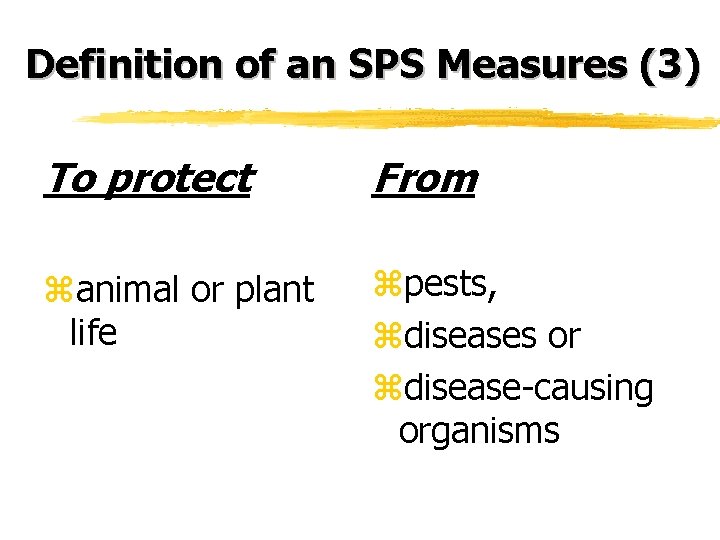 Definition of an SPS Measures (3) To protect From zanimal or plant life zpests, Definition of an SPS Measures (3) To protect From zanimal or plant life zpests,