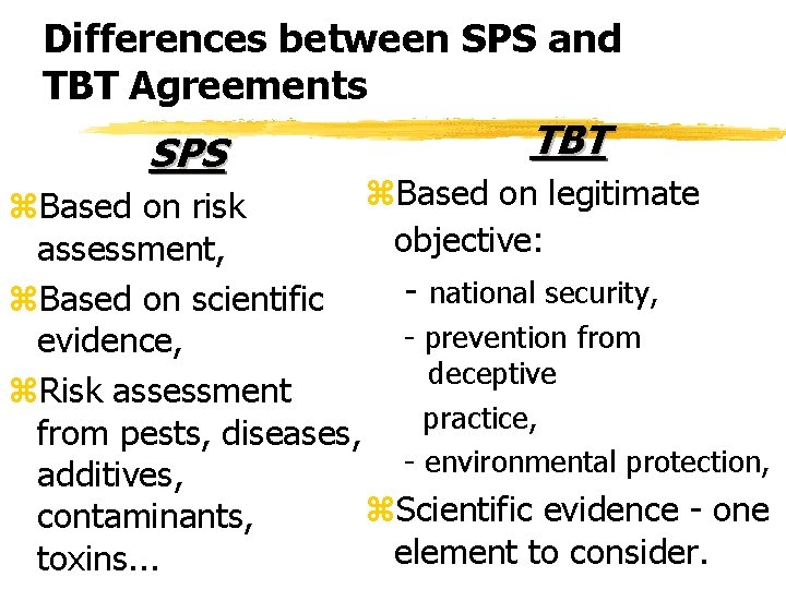 Differences between SPS and TBT Agreements SPS TBT z. Based on legitimate z. Based Differences between SPS and TBT Agreements SPS TBT z. Based on legitimate z. Based