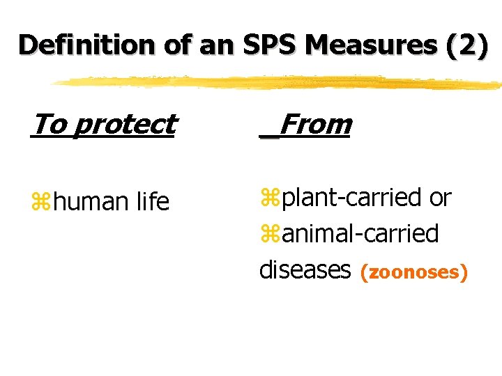 Definition of an SPS Measures (2) To protect zhuman life From zplant-carried or zanimal-carried Definition of an SPS Measures (2) To protect zhuman life From zplant-carried or zanimal-carried