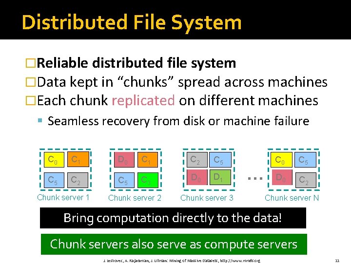 Distributed File System �Reliable distributed file system �Data kept in “chunks” spread across machines