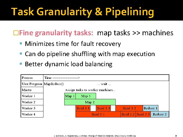 Task Granularity & Pipelining �Fine granularity tasks: map tasks >> machines § Minimizes time