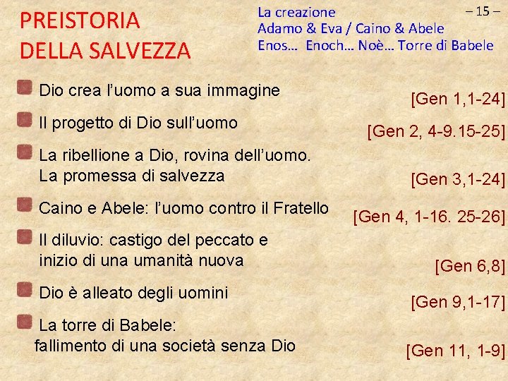 PREISTORIA DELLA SALVEZZA – 15 – La creazione Adamo & Eva / Caino &