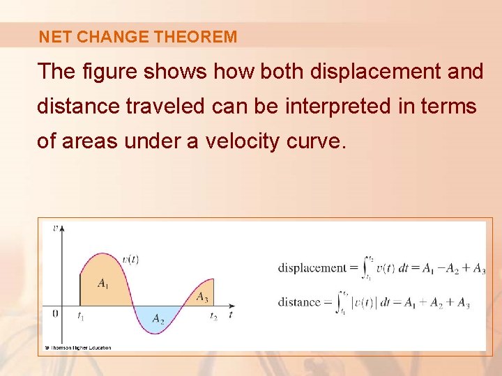 NET CHANGE THEOREM The figure shows how both displacement and distance traveled can be