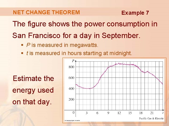 NET CHANGE THEOREM Example 7 The figure shows the power consumption in San Francisco