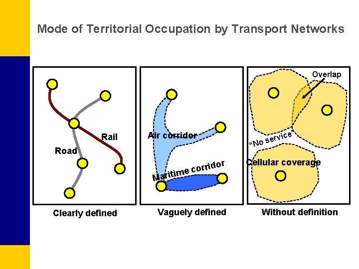 Mode of Territorial Occupation by Transport Networks Overlap Rail Air corridor Road idor r