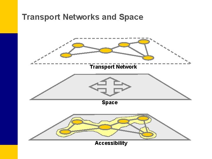 Transport Networks and Space Transport Network Space Accessibility 